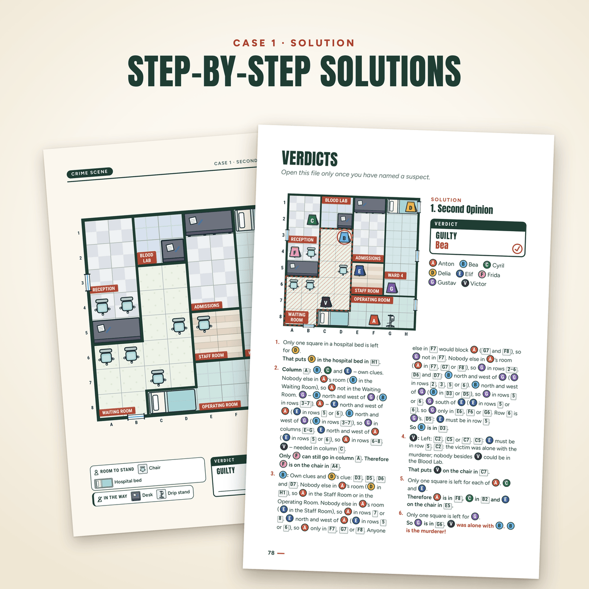 Hard Cases – English edition: step-by-step solution